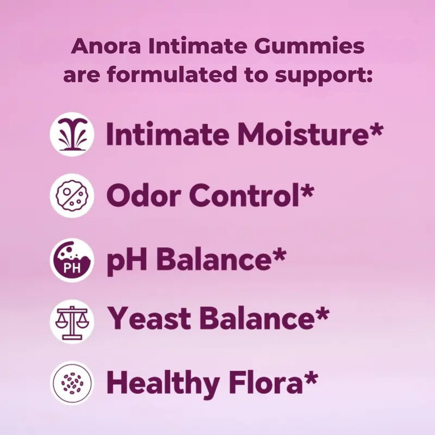 Anora™ pH Support Gummies