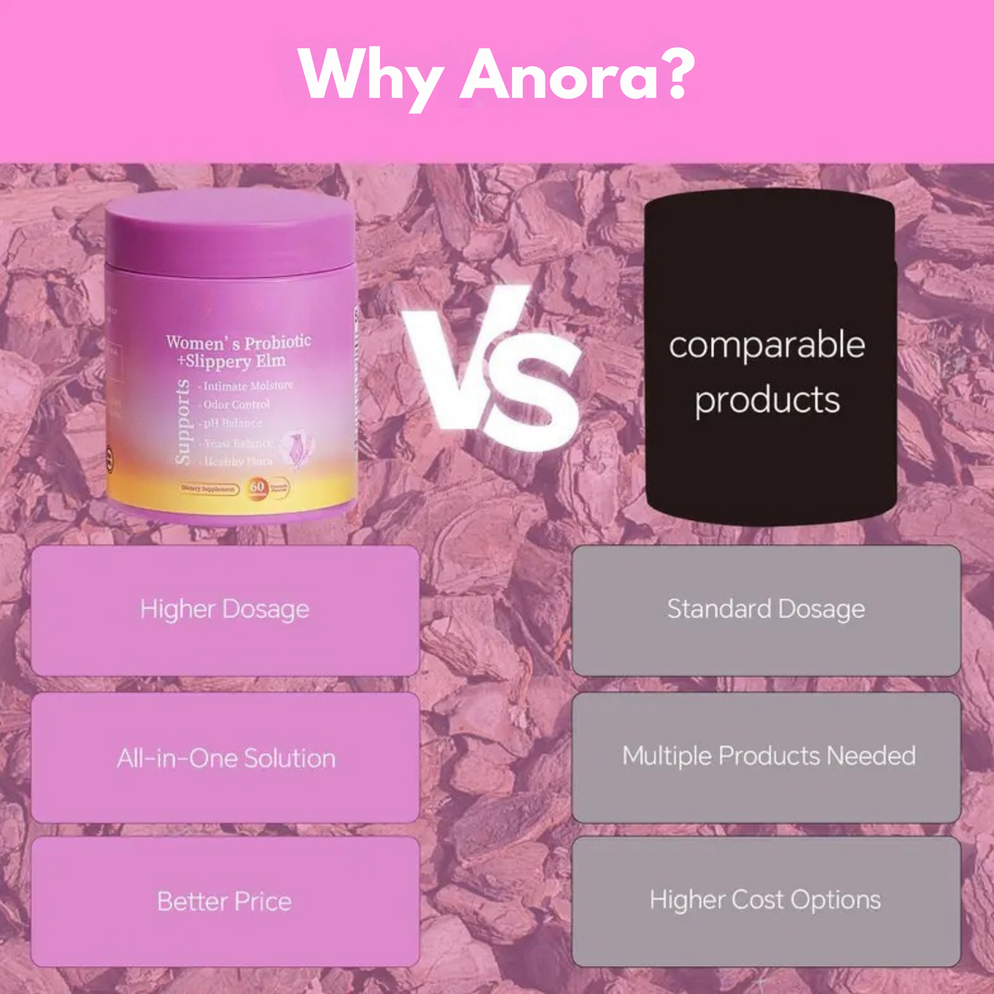 Anora™ pH Support Gummies